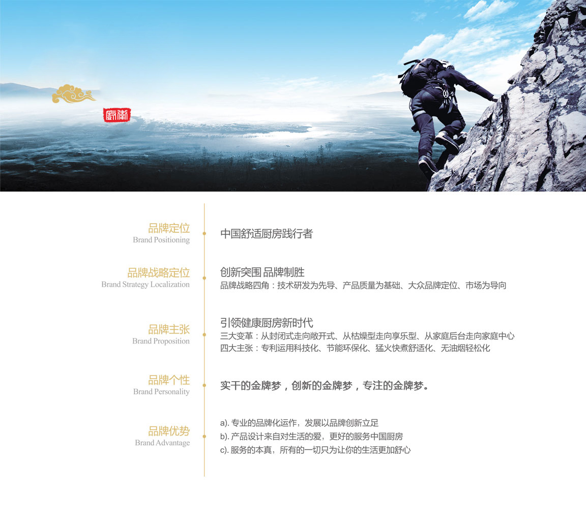 金牌梦厨卫电器官网_金牌梦厨电_金牌梦吸油烟机_金牌梦厨房电器_中山市金世厨卫有限公司.jpg